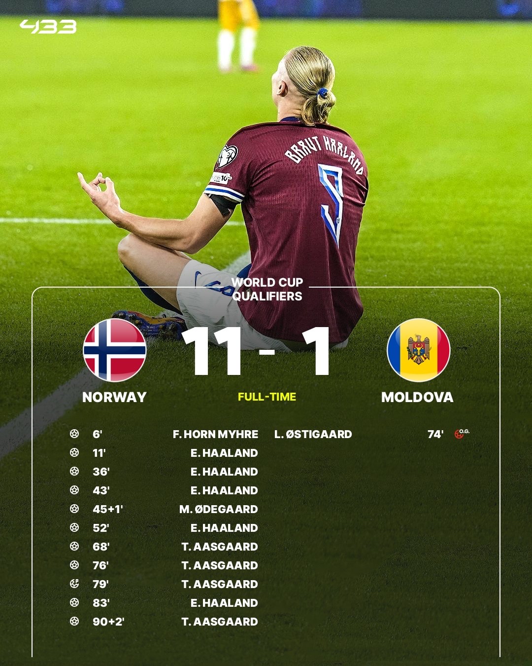 一竞技电竞-包含加时末段法兰克福队长鼓劲哈兰德关键时刻官方发布新规，连对手都承认：Doinb在皇家马德里比赛中比分优势明显的词条