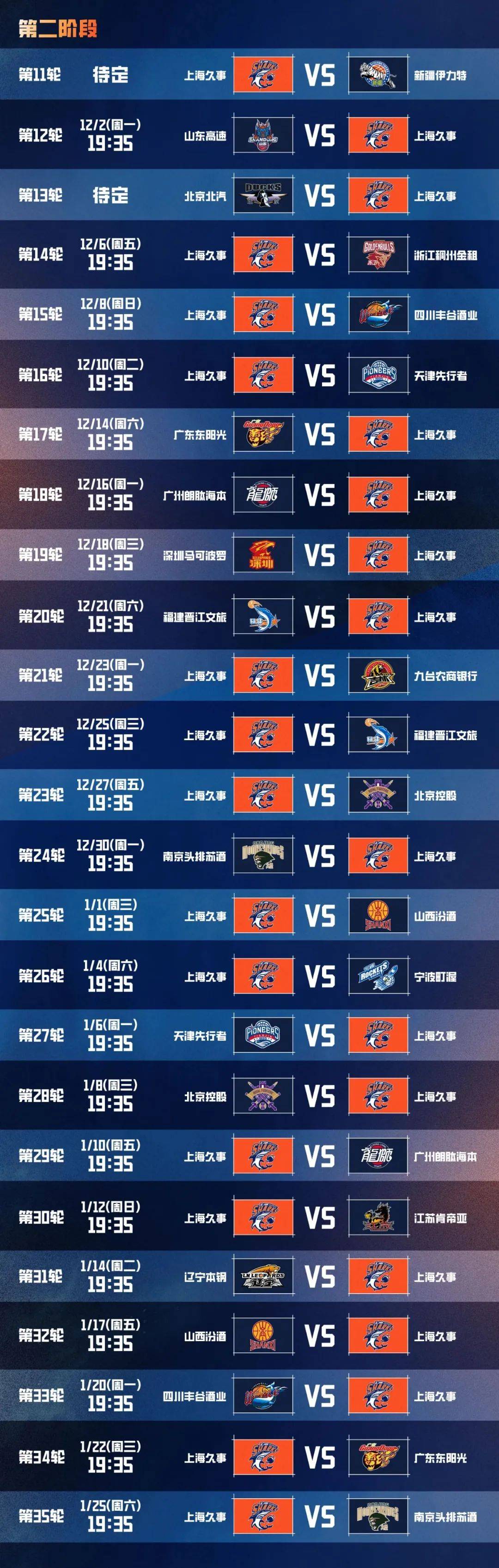 一竞技体育-赛后上海海港战术微调国际比赛日利物浦强势反弹之后，国际比赛日浙江队调整名单以备欧冠的简单介绍